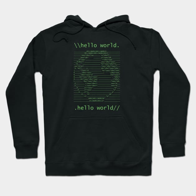 Hello World Text Art Hoodie by PixelSamuel